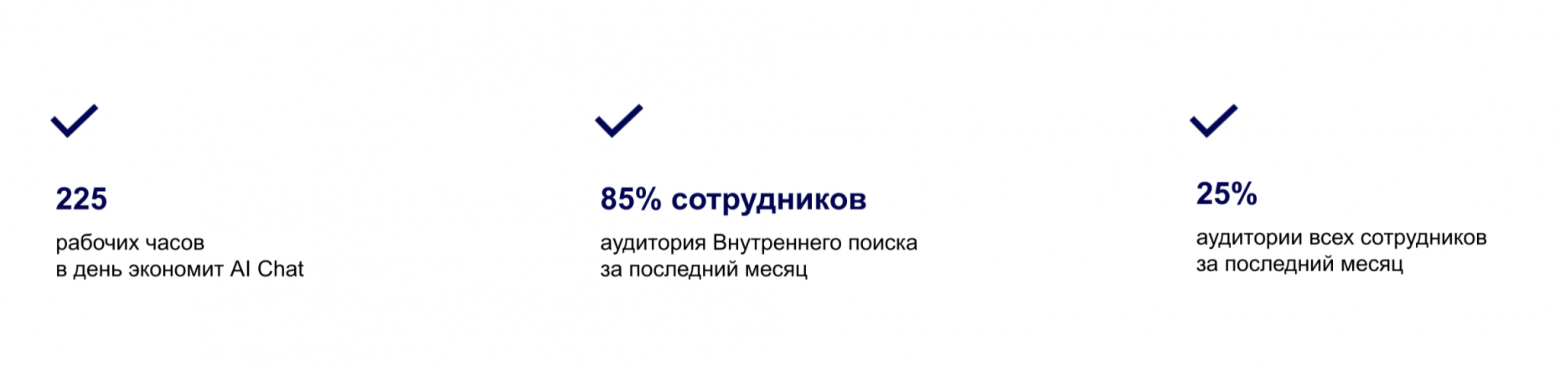 LLM без поиска — генератор галлюцинаций. Как мы с этим справились при создании поиска по интранету - 9